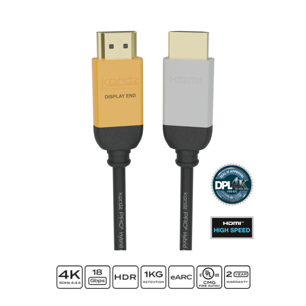 Kordz PRO3 Active Optical HDMI Cable