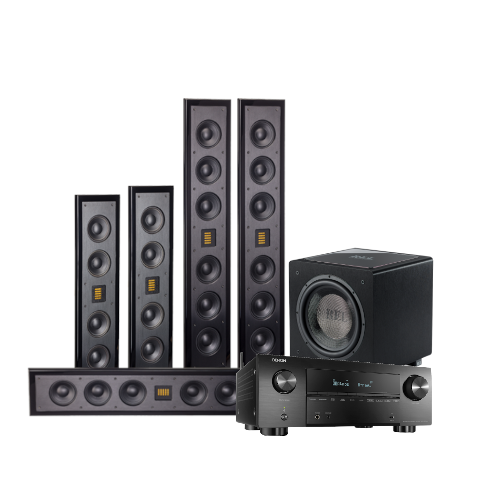 Package 9: Denon AVR-X2800H & Martin Logan Motion SLM-XL 5.1
